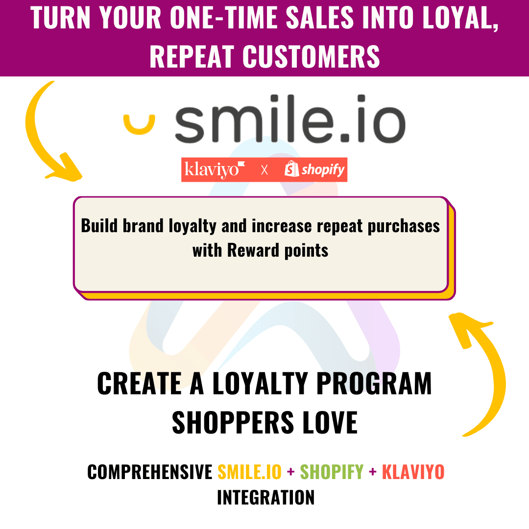 SMILE.IO Loyalty Program Setup for Shopify and Klaviyo